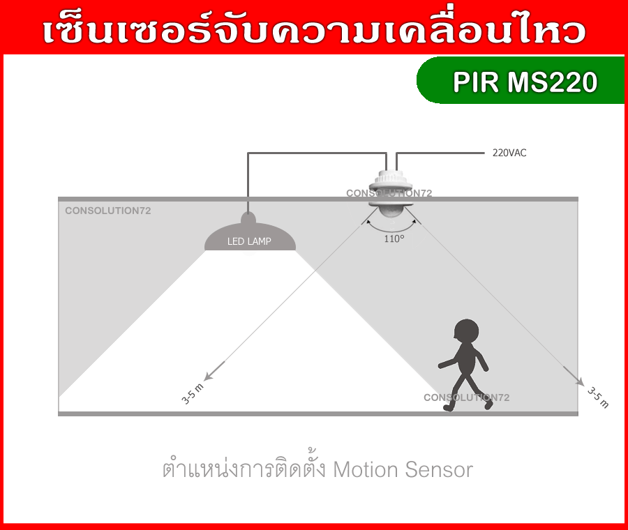 เซ็นเซอร์จับความเคลื่อนไหว PIR Motion Sensor 220VAC