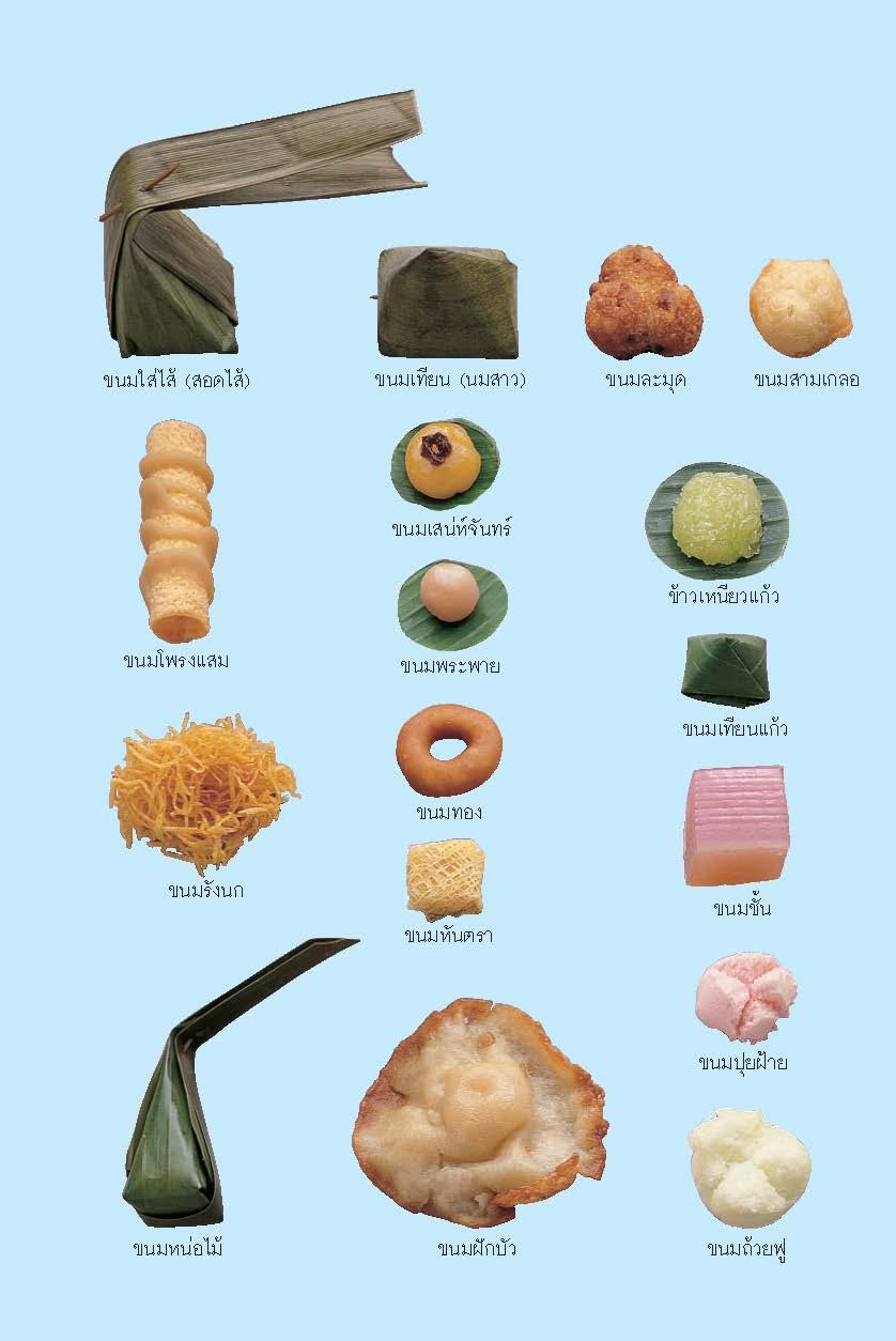 ขนมแม่เอ๊ย 2564 (หนังสือคืนจากร้านค้า สภาพ 80% มีตำหนิ)