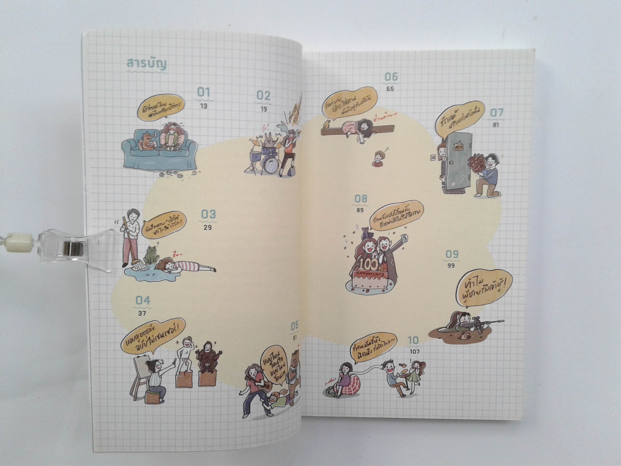 Throry Of Love เหตุ ผล คน รัก ความรัก