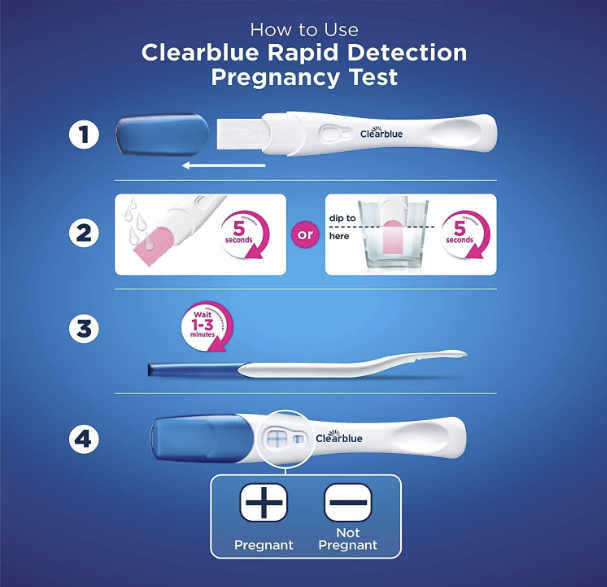 Clearblue อุปกรณ์ทดสอบการตกไข่แบบดิจิตอล