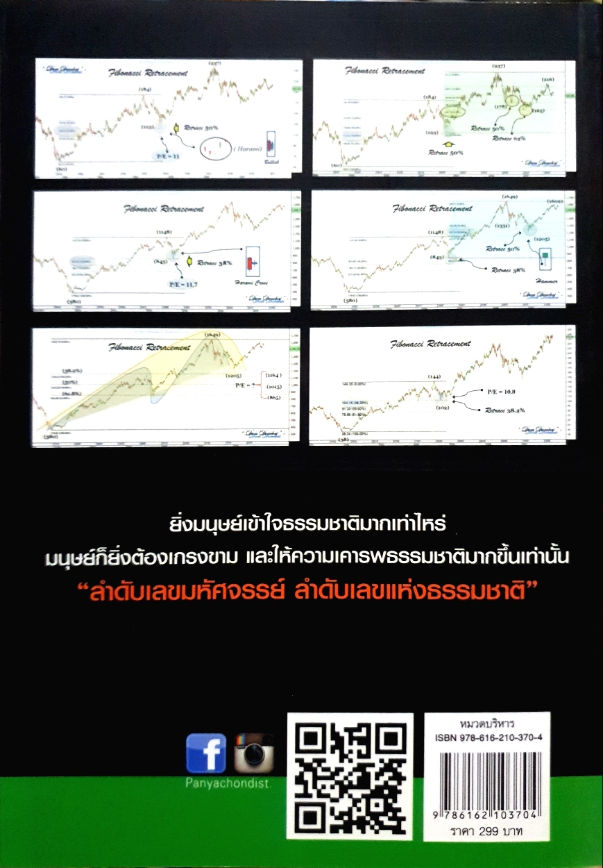รหัสลับฟีโบนัชชี ในตลาดหุ้น