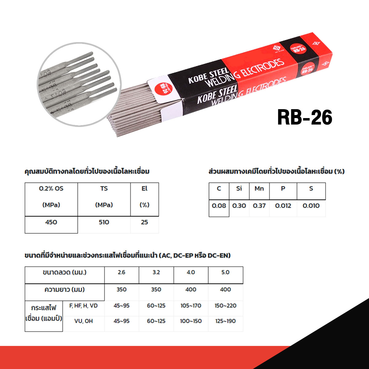 ลวดเชื่อมเหล็ก KOBE RB-26 สามารถใช้เชื่อมเหล็กเหนียวและเหล็กชุบกัลวาไนซ์ได้