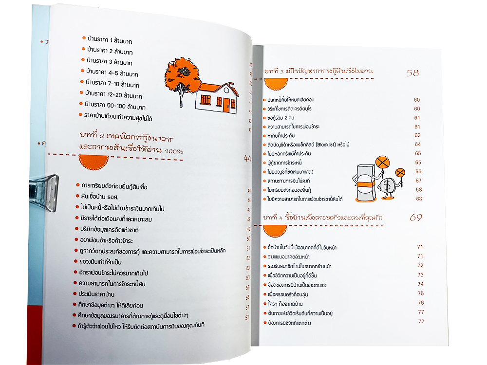 บ้านหลังแรกใครก็มีได้ ฉบับอ่านก่อนซื้อบ้าน ได้บ้านดี ธนาคารอนุมัติเร็ว หนังสือ ซื้อ บ้าน
