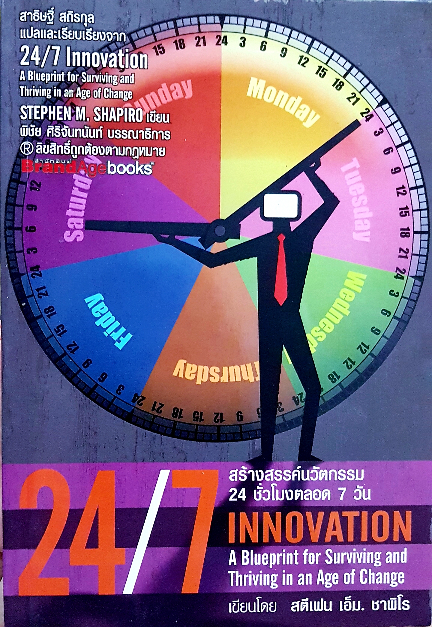 24/7 Innovation สร้างสรรค์นวัตกรรม 24 ชั่วโมงตลอด 7 วัน น้องทำงานบ้าน...สาธิษฐิ์ สถิรกุล แปล