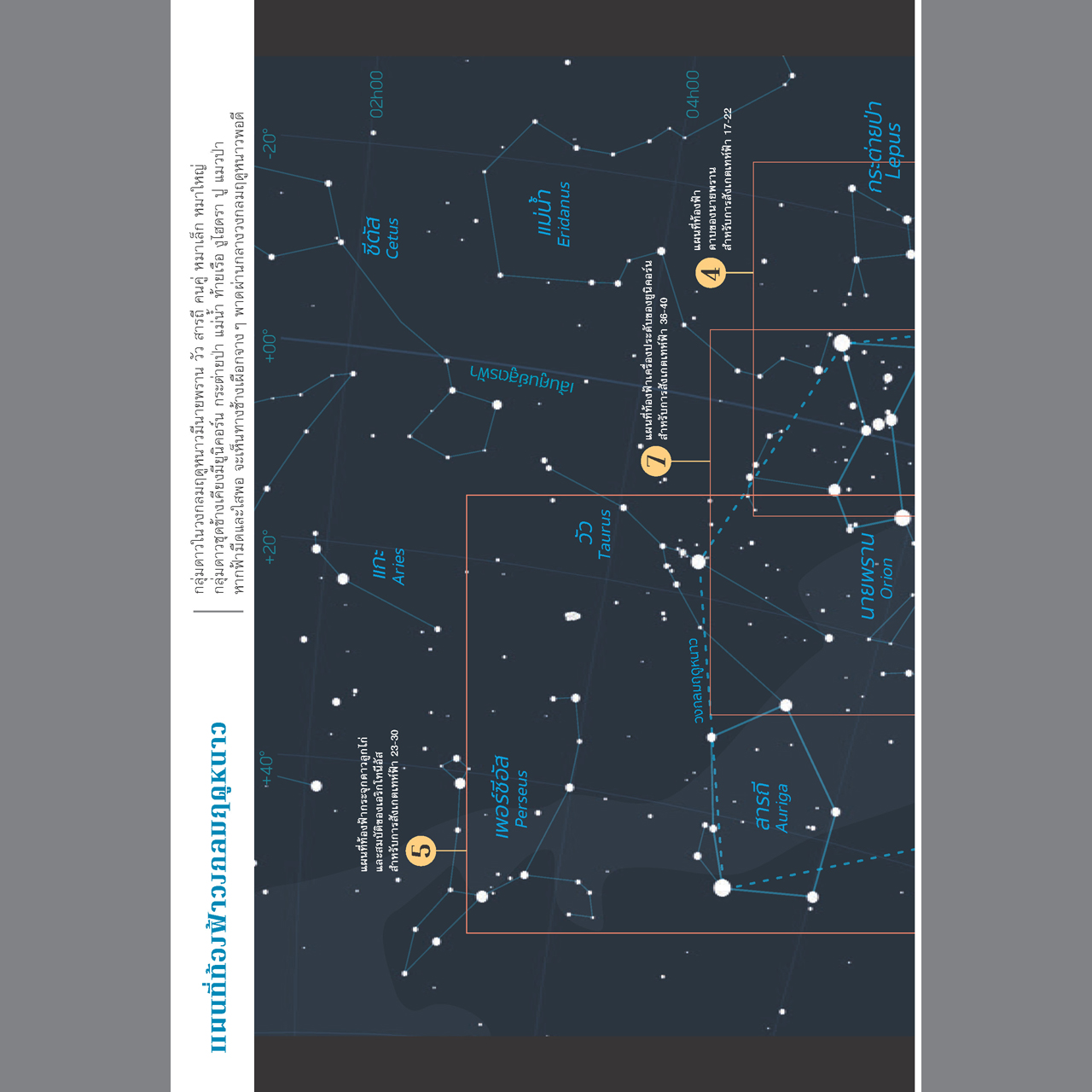 เทห์ฟ้า อัศจรรย์🪐 [ไม่มีแผนที่แถม]