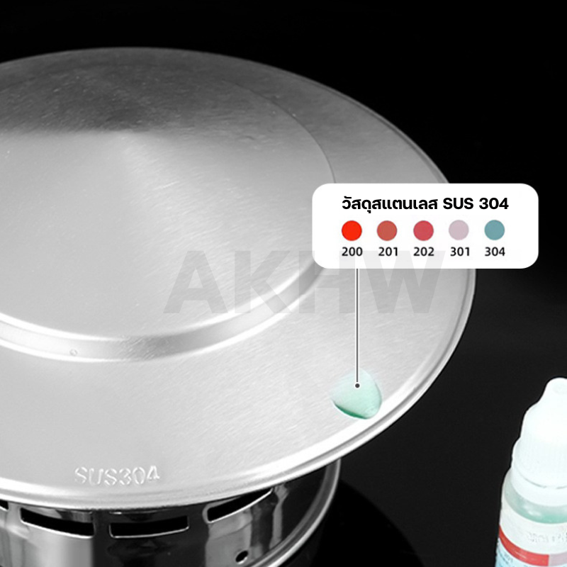 ตะแกรงระบายอากาศบนหลังคา ทรงหมวกจีน KingsMan วัสดุสแตนเลสแท้ SUS304 ไม่เป็นสนิม