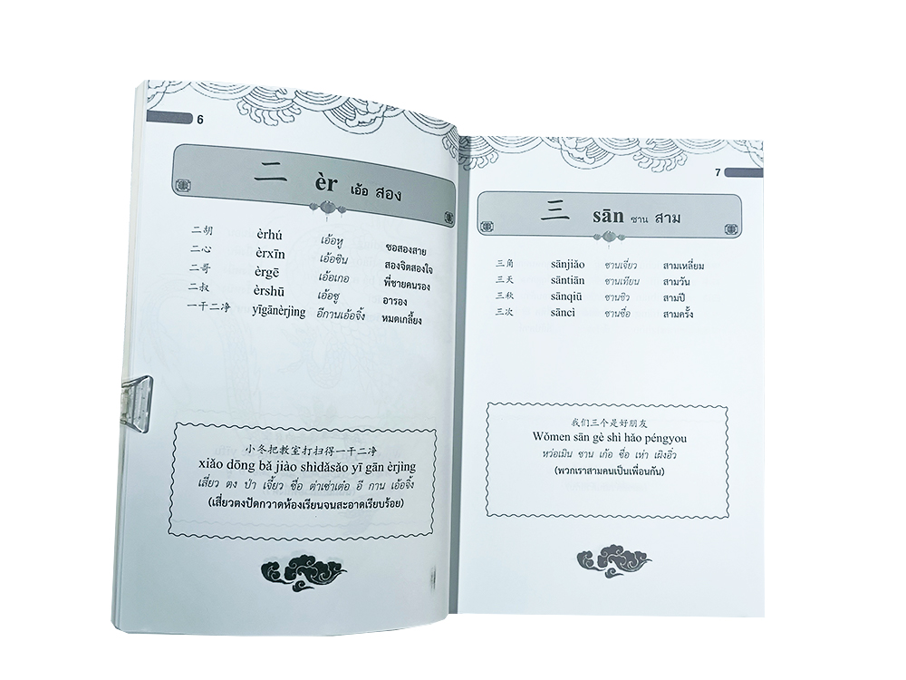 หัดอ่านภาษาจีนกลาง ฉบับใช้บ่อย หนังสือ เรียน ภาษา จีนกลาง