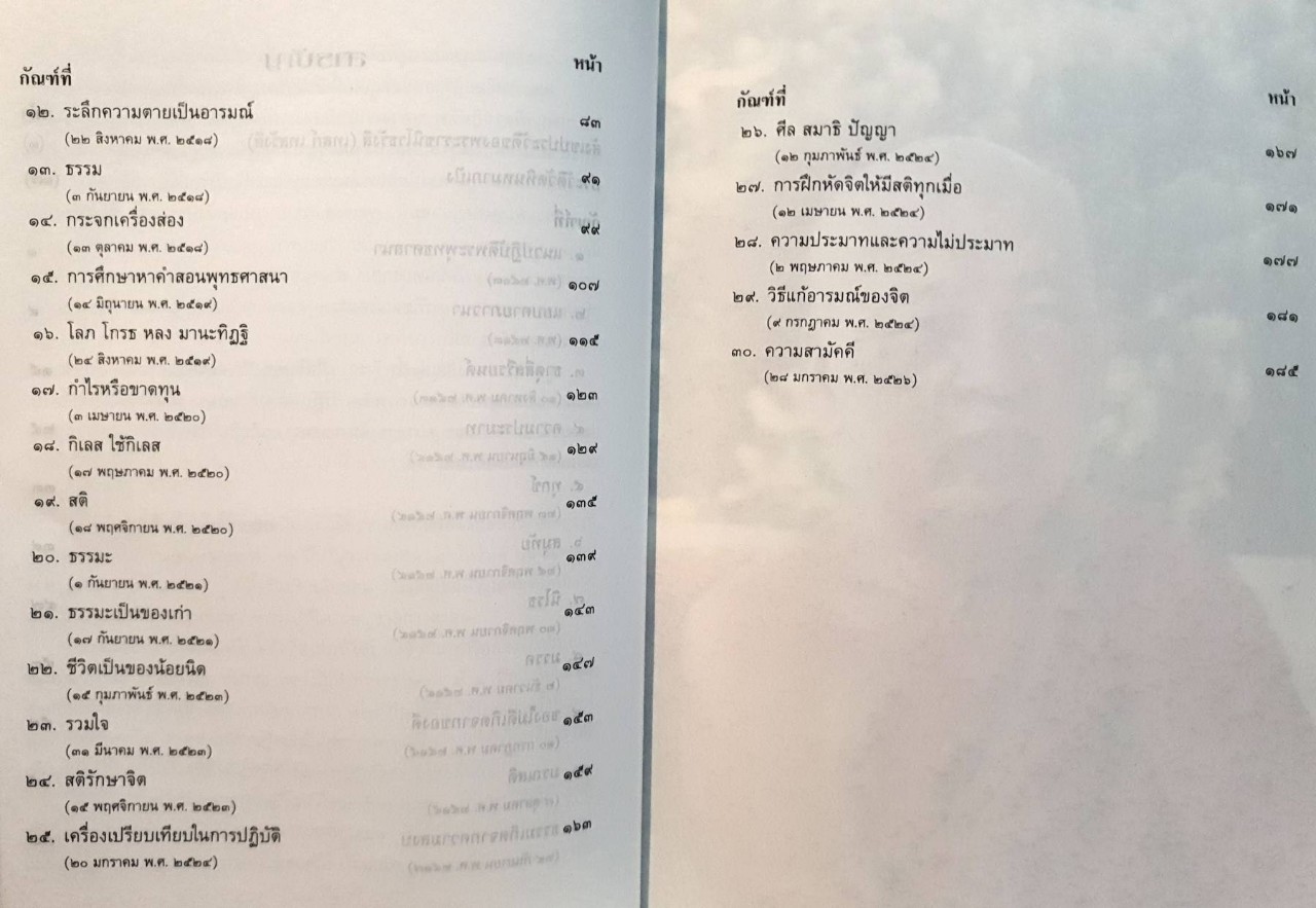 เทสกานุสรณ์ พระราชนิโรธรังสี ( หลวงปู่เทสก์ เทสรังสี )