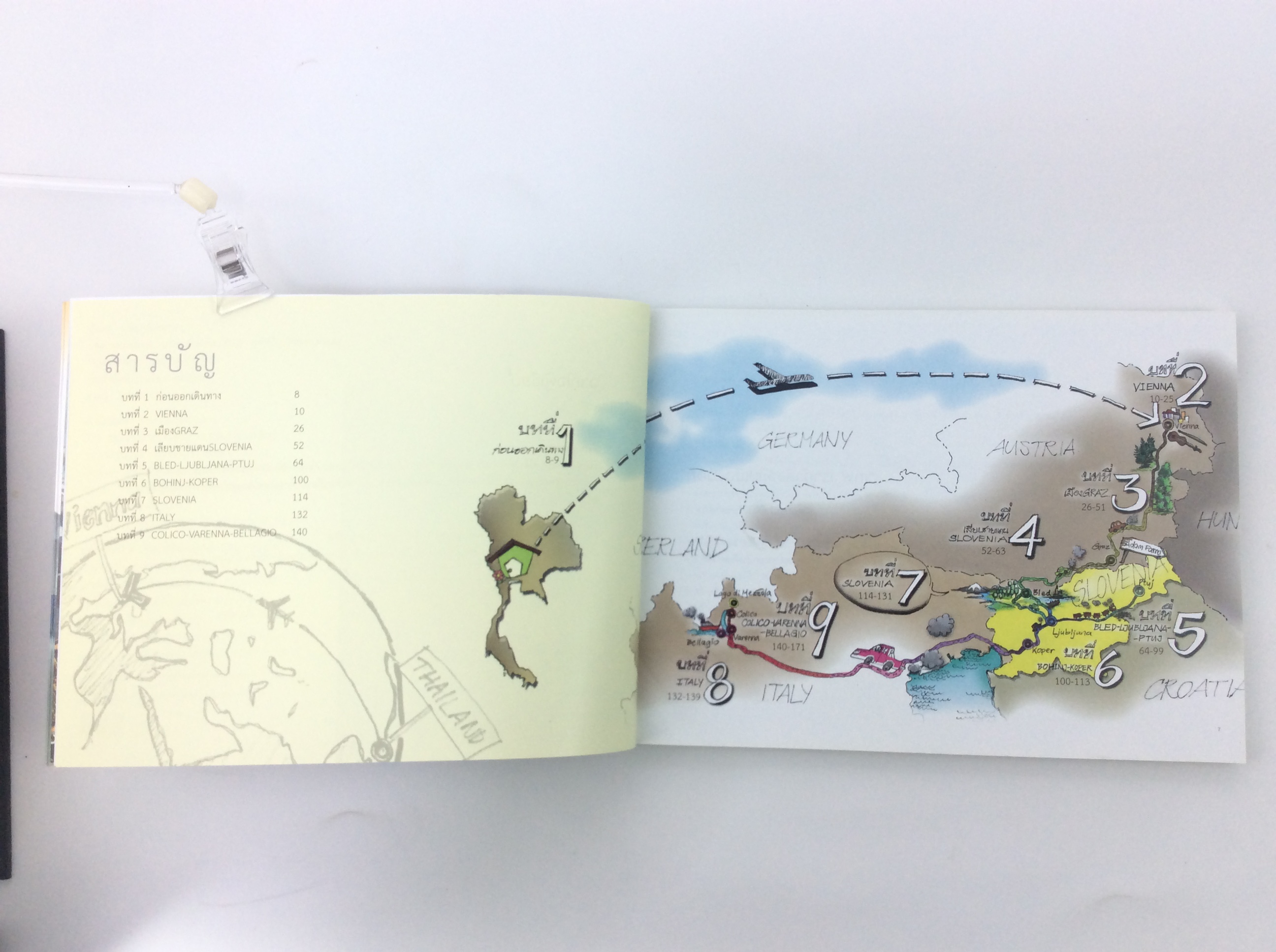 หนังสือราคาพิเศษ59บาท Slovenia รักแรกพบ ท่องเทียว