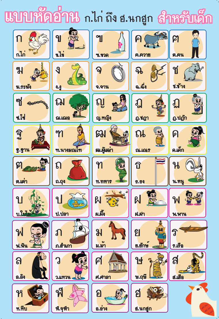 โปสเตอร์ แบบฝึกหัดอ่าน ก-ฮ สำหรับเด็ก