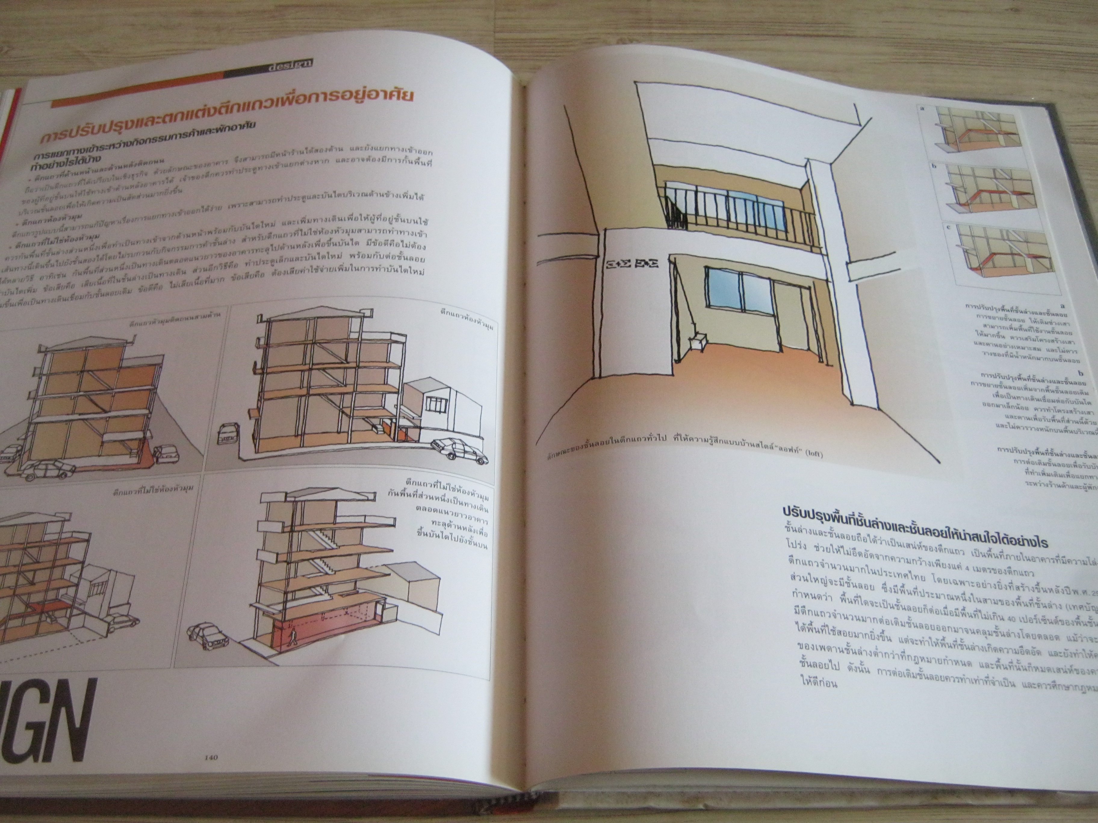 Cityhome บ้านในเมือง ดีไซน์เก๋