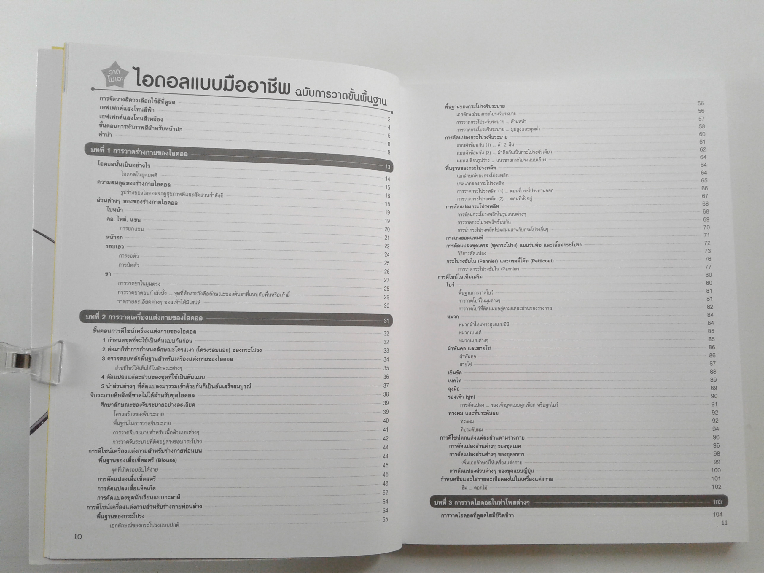 วาดโมเอะไอดอล ศิลปะ การ์ตูน