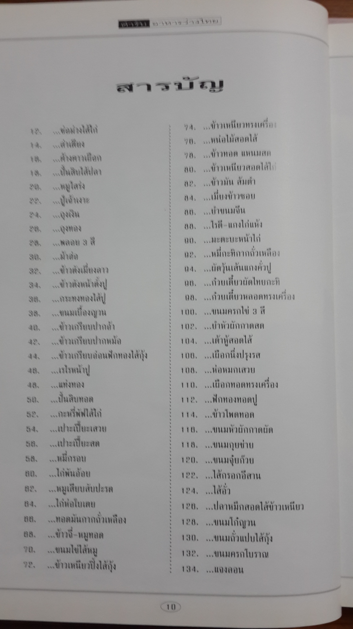 ตำรับอาหารว่างไทย สำนักพิมพ์แสงแดด พิมพ์ปี 2539