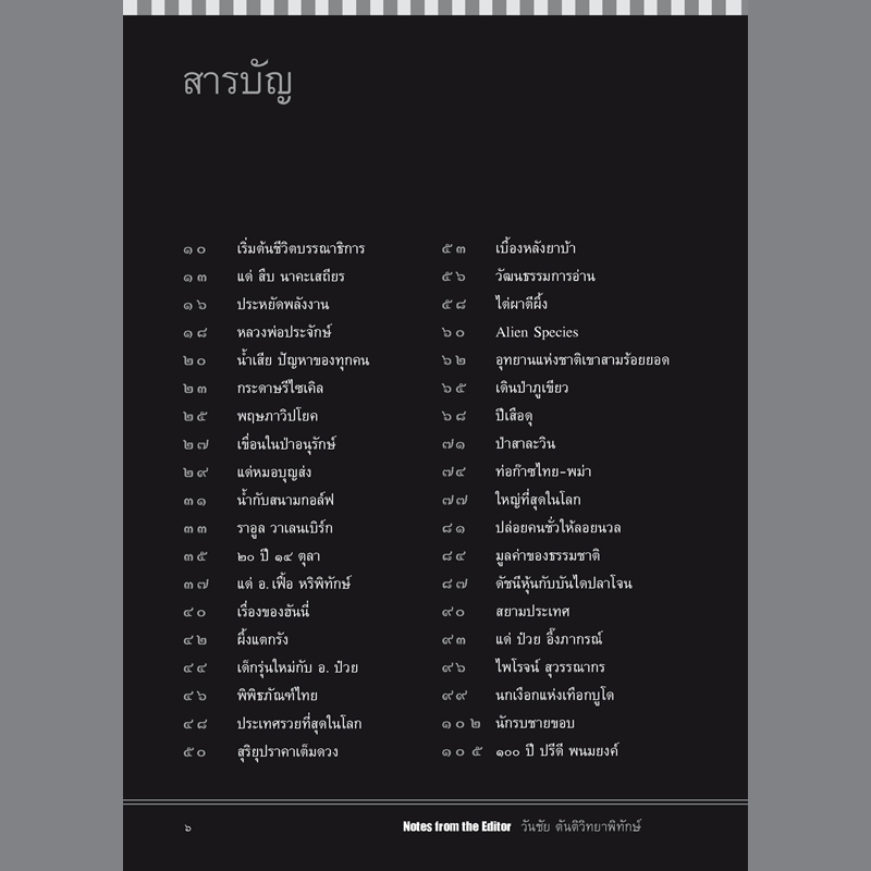 บทบรรณาธิการนิตยสารสารคดี (หนังสือคืนจากร้านค้า สภาพ 90% มีตำหนิ)