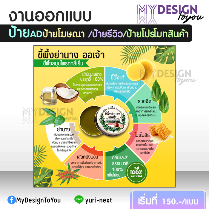 งานออกแบบป้าย