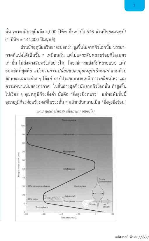 มหัศจรรย์ ฟ้าฝน