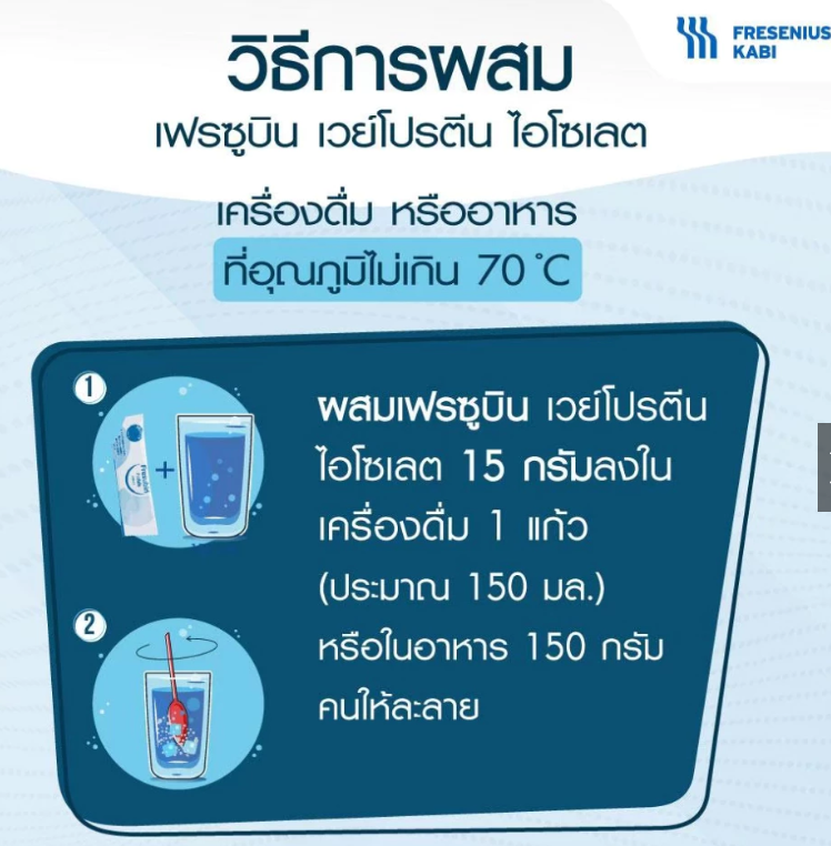 Fresubin Whey Protein Isolate เฟรซูบินเวย์โปรตีนไอโซเลตผลิตภัณฑ์จากนม 300 กรัม/กระป๋อง