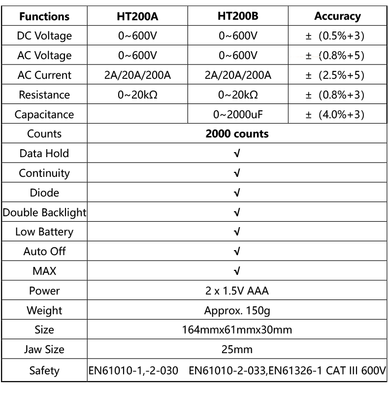 HABOTEST HT200B Mini AC Digital Clamp Meter True