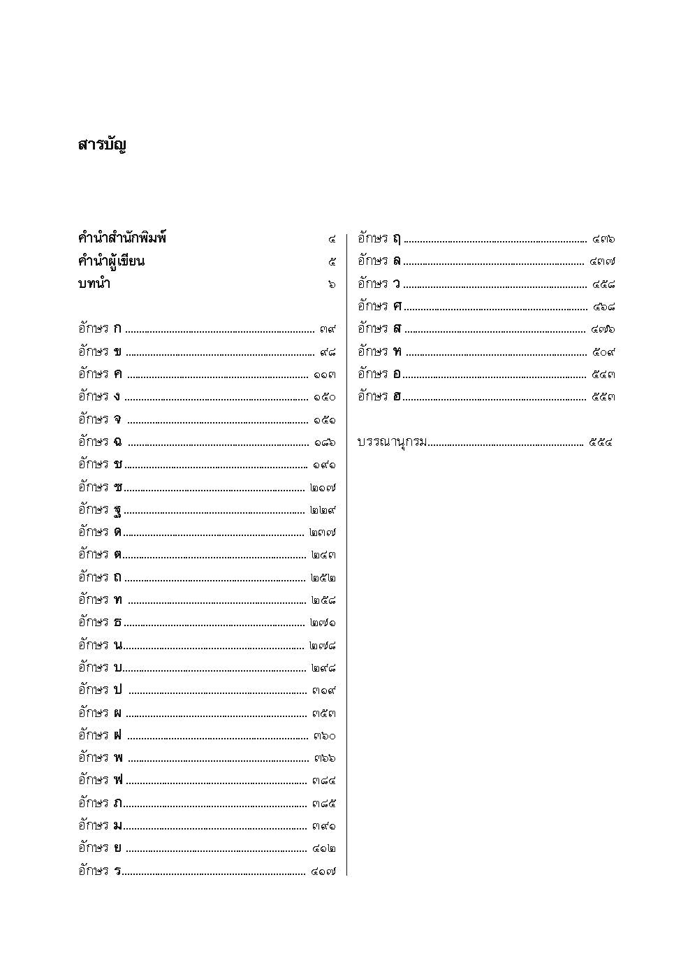 พจนานุกรมศัพท์ศิลปกรรมไทย