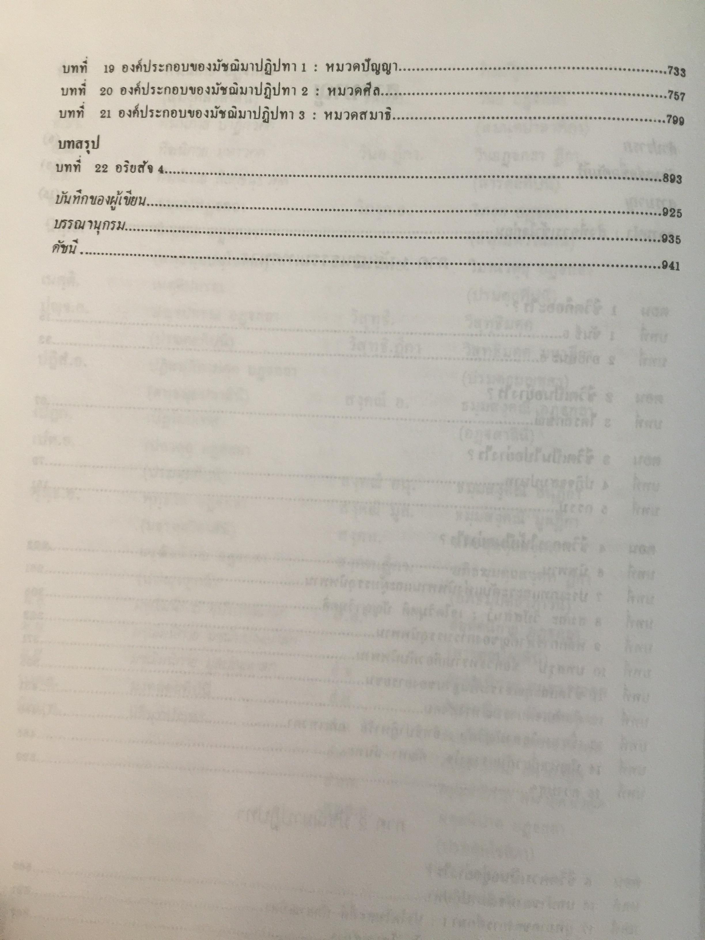 พุทธธรรม พระธรรมปิฎก (ป.อ.ปยุตฺโต) มหาวิทยาลัยมหาจุฬาลงกรณราชวิทยาลัย