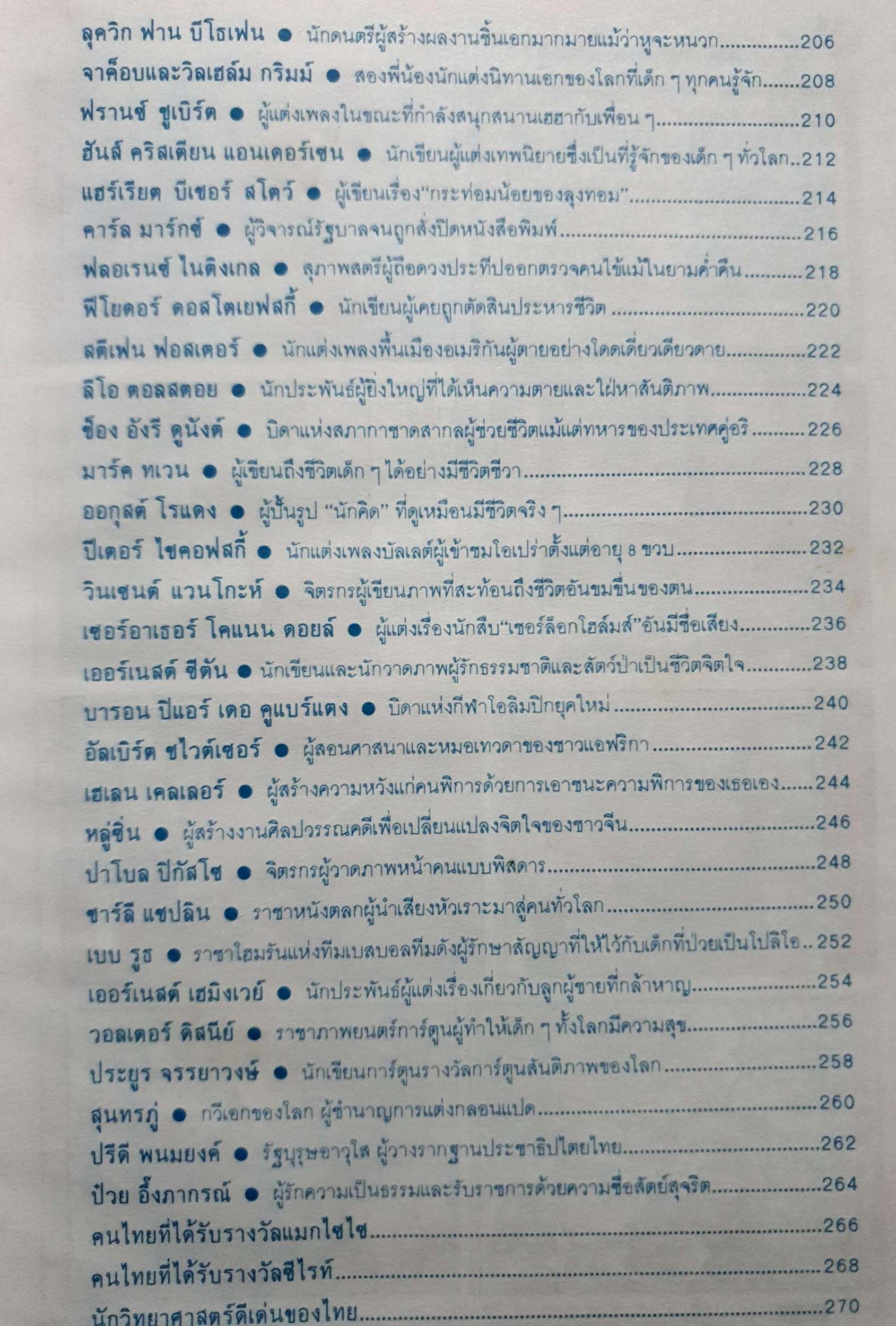 รู้รอบตัว 143 บุคคลสำคัญของโลก