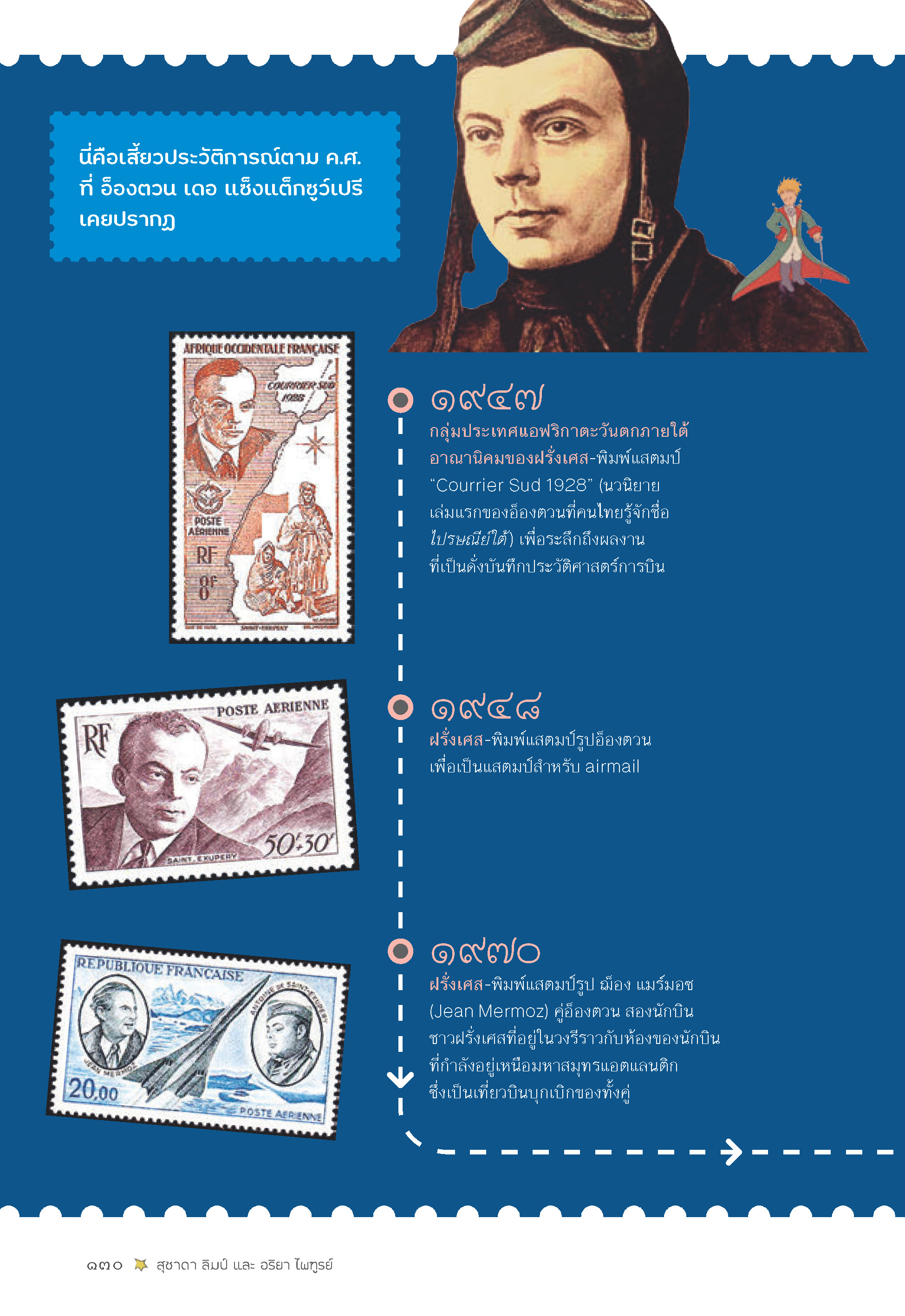 8 ทศวรรษเจ้าชายน้อย