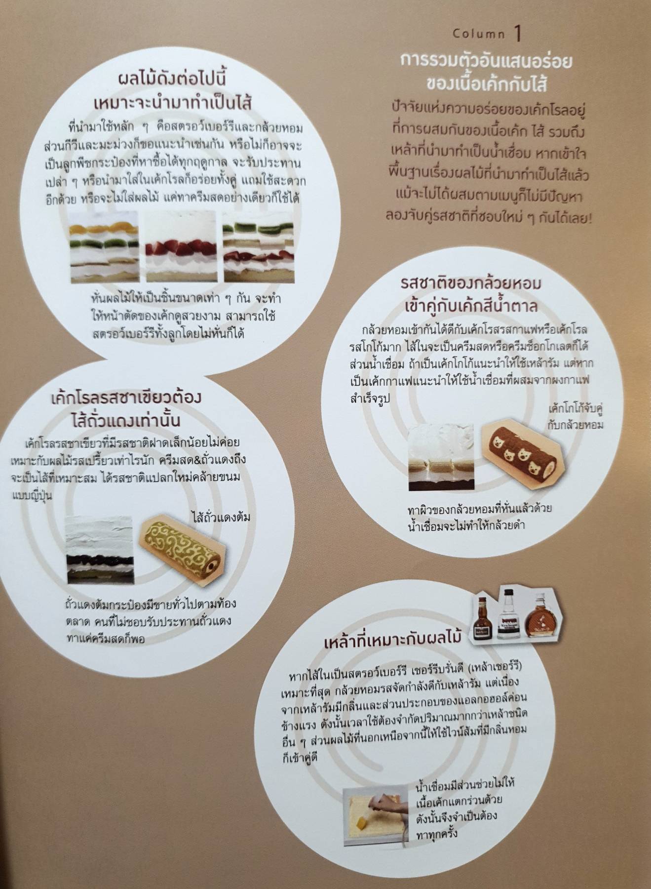 เค้กโรลแฟนซี เค้กโรลเพ้นท์ลาย ขนมหวานจากบล็อกที่ชาวญี่ปุ่นการันตี เข้าชมมากกว่า 1 หมื่นคนต่อวัน