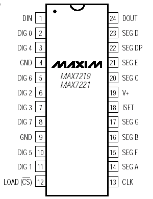 IC MAX7219 สำหรับขับ 7 Segment 8 หลัก MAX7219CNG MAX7219CN MAX7219C MAX7219 จำนวน 5 ชิ้น