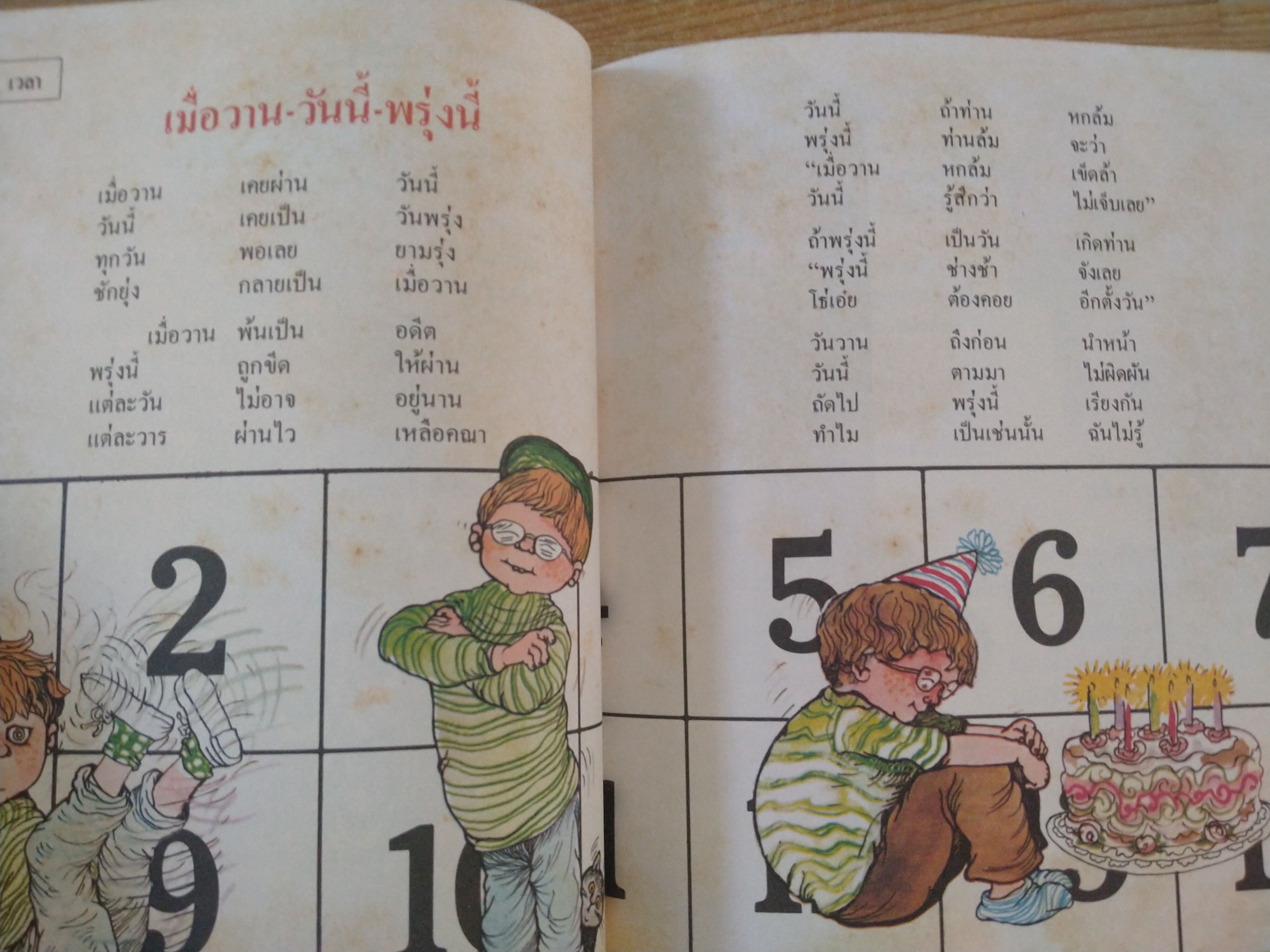 สารานุกรมสำหรับเด็ก เล่มที่ 15