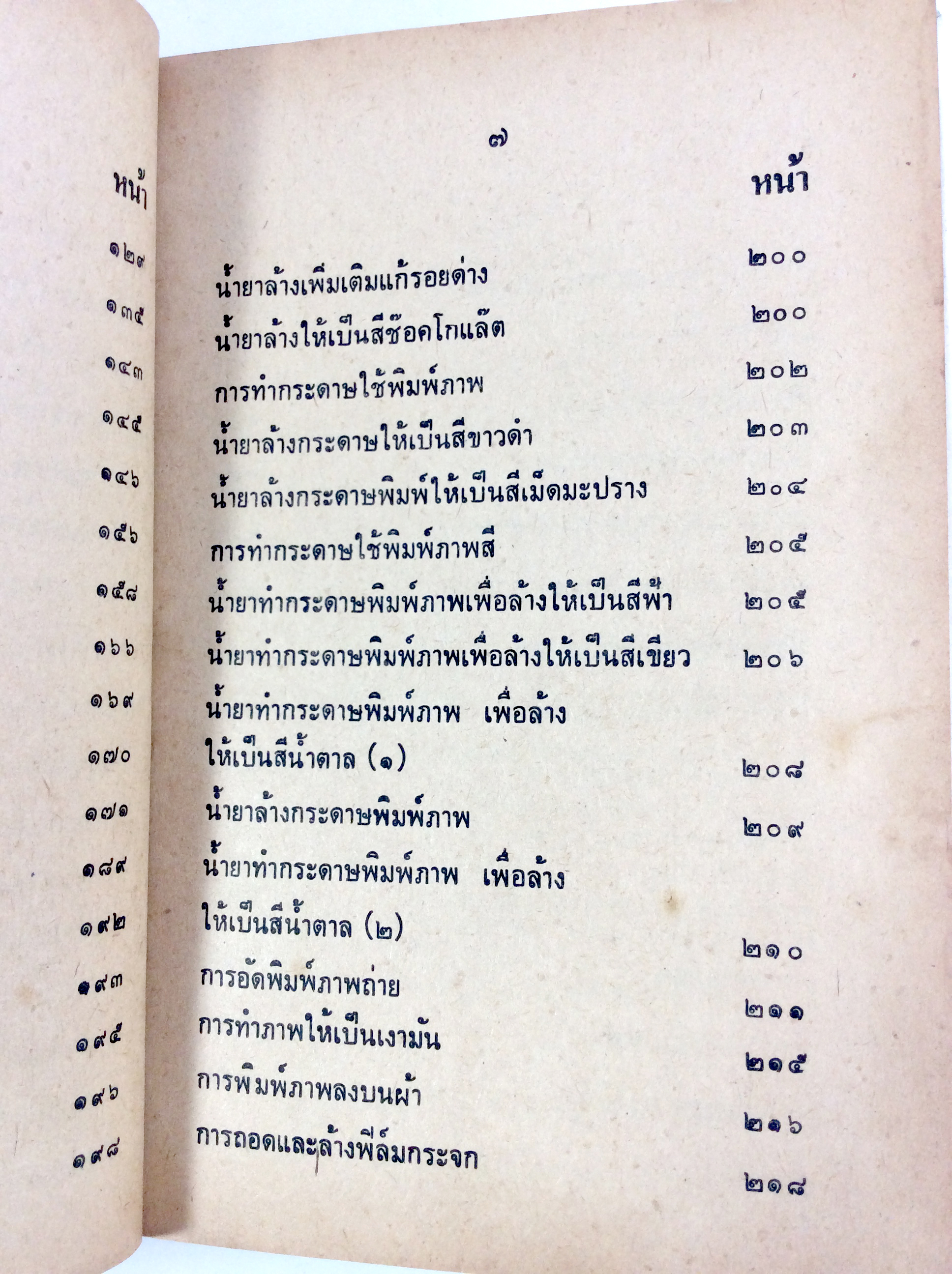 เทคนิคการถ่ายภาพ ตำราถ่ายรูป ถ่ายภาพขาวดำ หนังสือเก่า หนังสือหายาก หนังสือสะสม