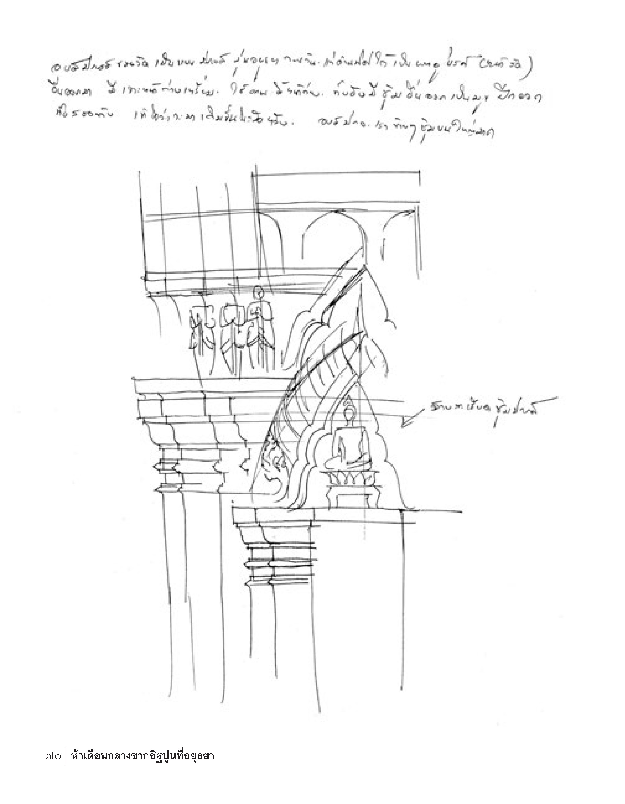 ห้าเดือนกลางซากอิฐปูนที่อยุธยา ฉบับปกแข็ง 📌