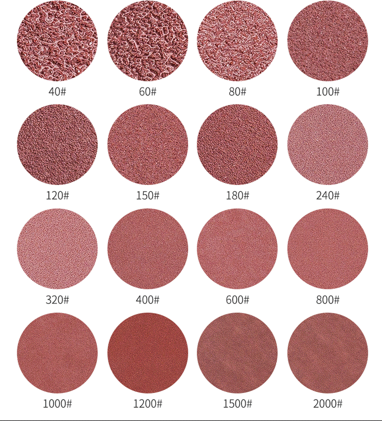 กระดาษทรายกลม KingsMan สำหรับสว่านและเครื่องเจียร(ลูกหมู) [อ่านรายละเอียดก่อนสั่ง!!]