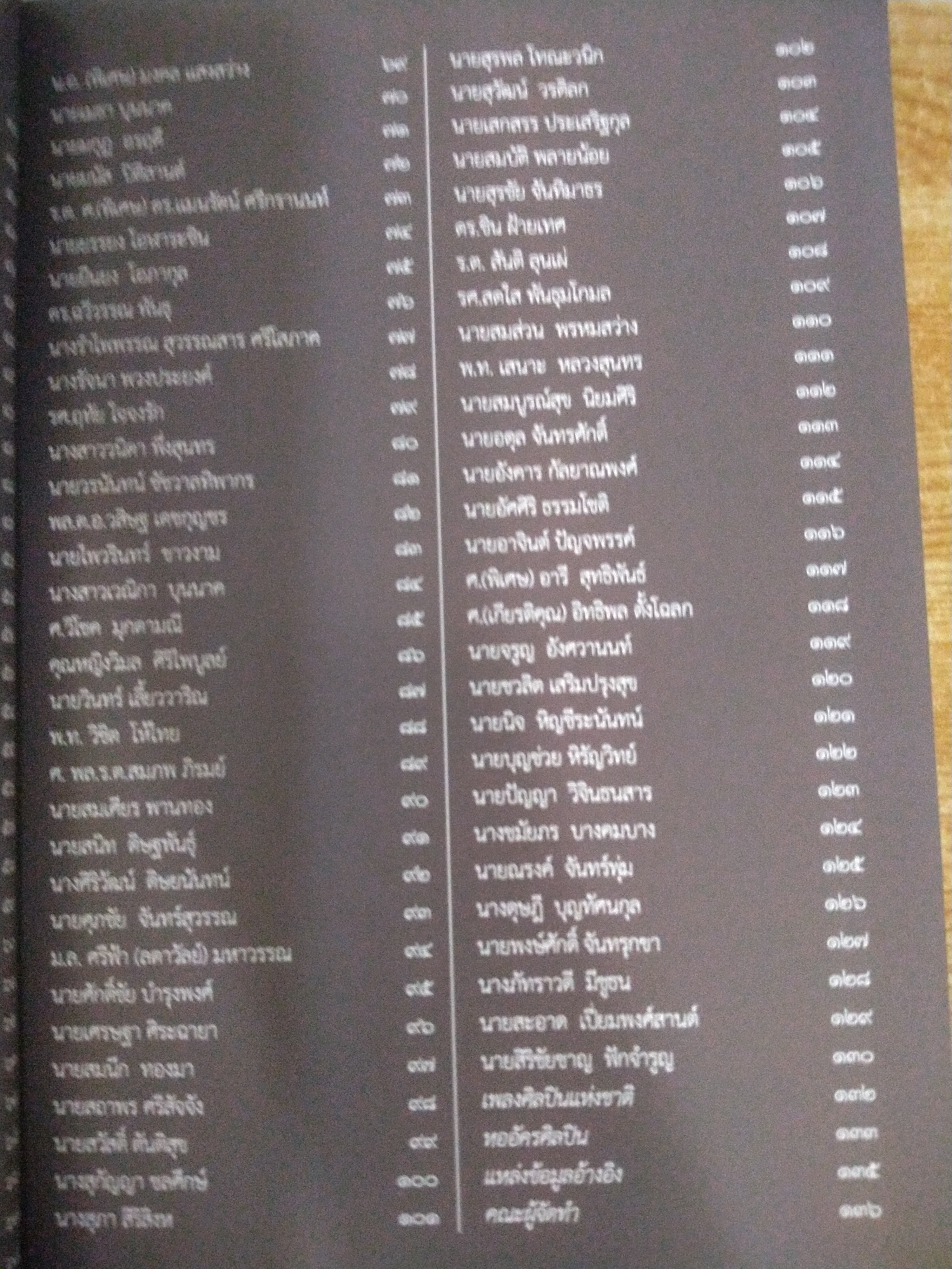 123 ชีวิต ปรัชญา ศิลปินแห่งชาติ