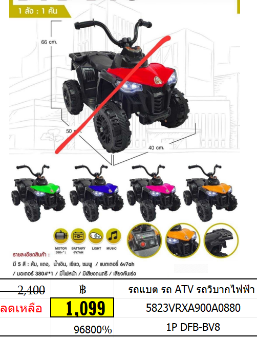 รถแบต รถ ATV รถวิบากไฟฟ้า คลาสสิก รถแบตเด็กนั่ง
