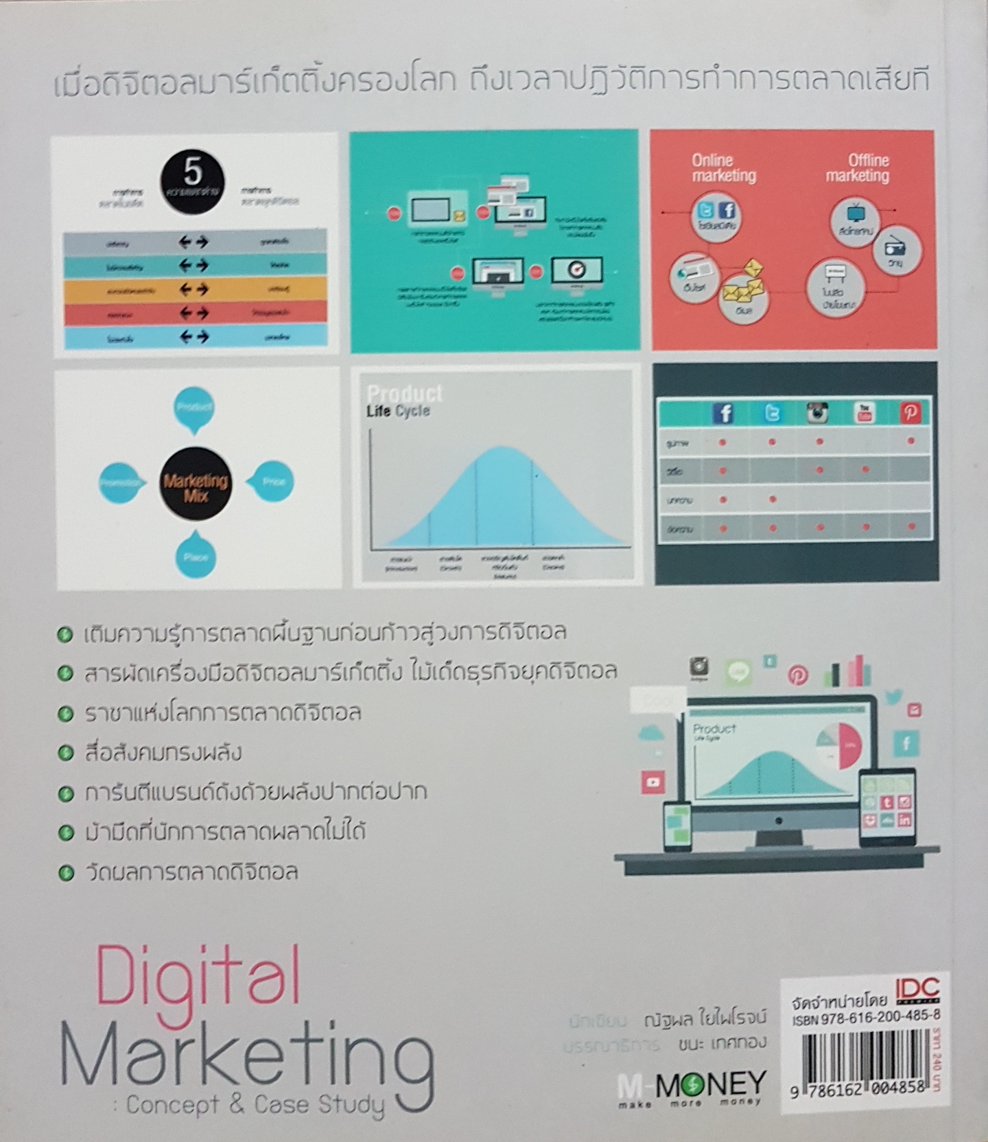 Digital Marketing Concept & Case Study โดย ณัฐพล ใยไพโรจน์