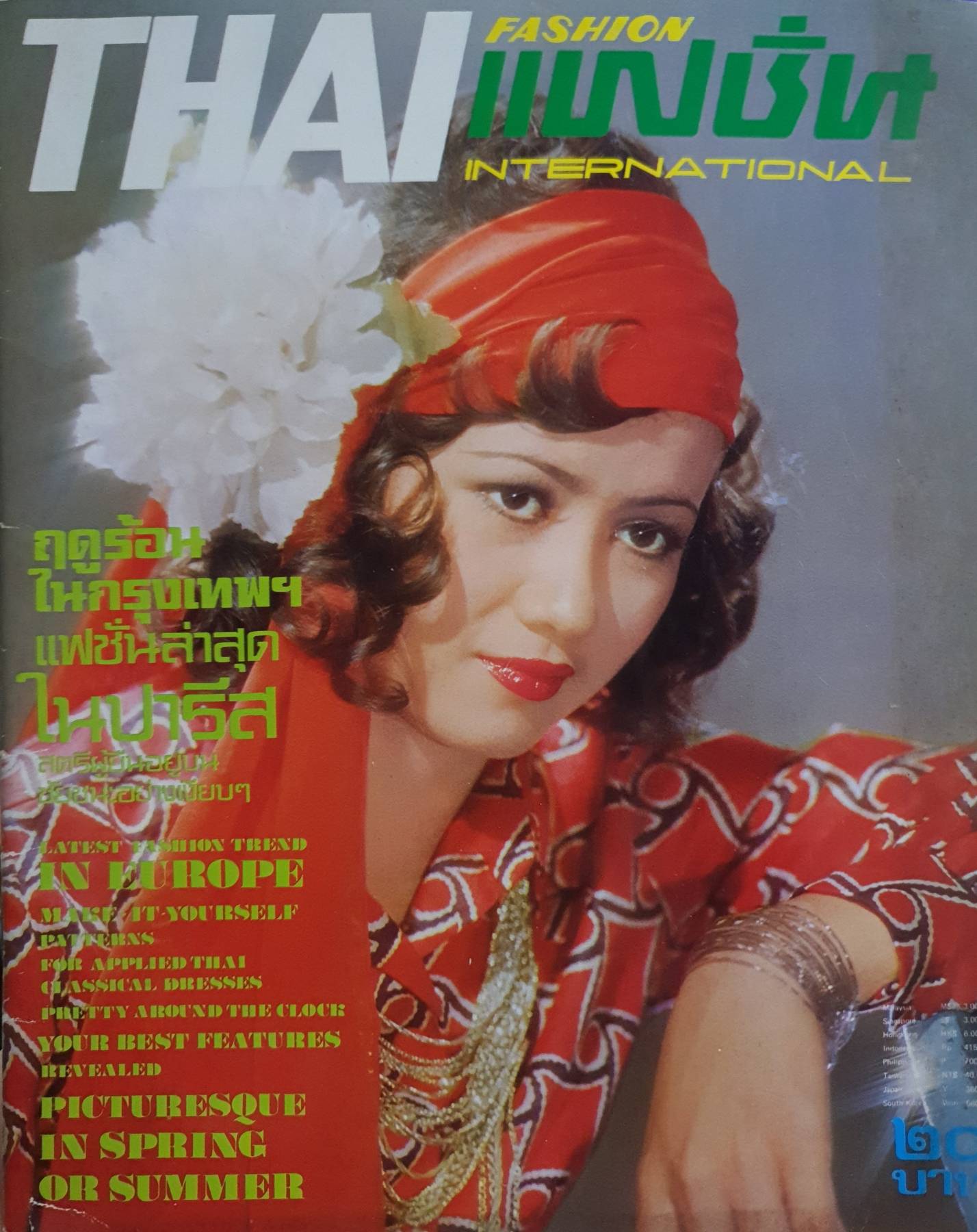 นิตยสาร FASHION THAI INTERNATIONAL ยุคปี 2522- 2524