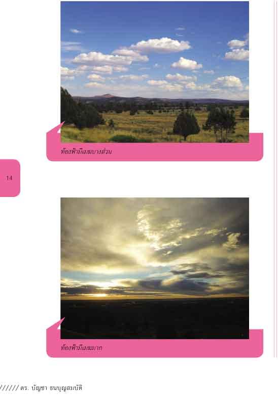 รู้ทัน ฝนฟ้า อากาศ