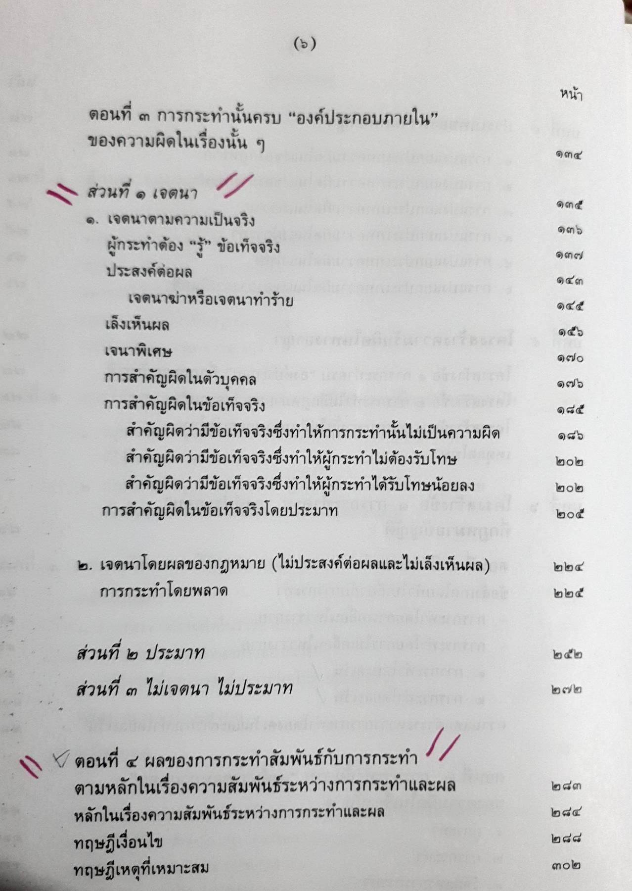 คำอธิบายกฎหมายอาญา ภาค 1 - ดร.เกียรติขจร วัจนะสวัสดิ์