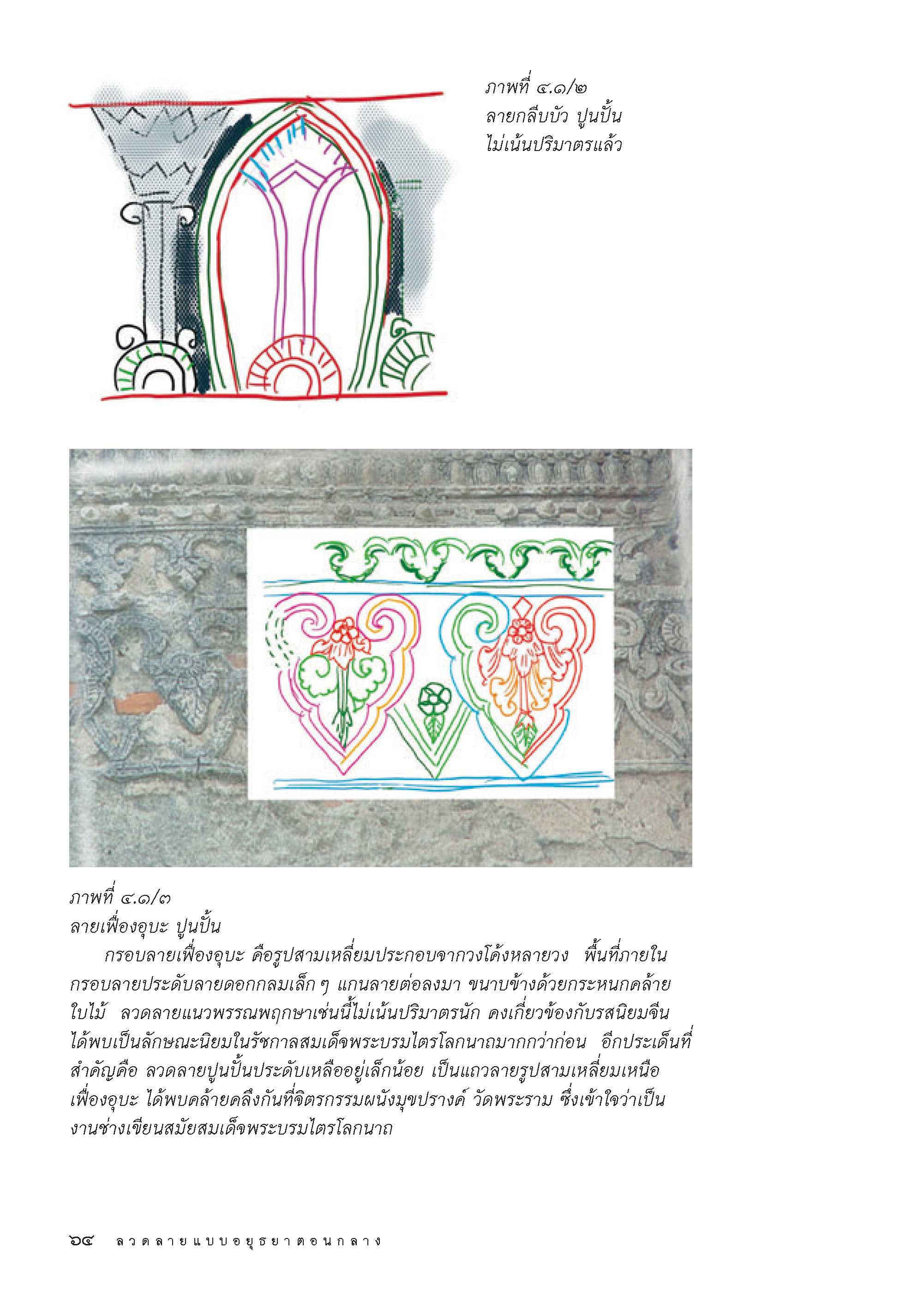 BOX SET ชุดลวดลายแบบอยุธยา (ในกล่องมีหนังสือ3เล่ม ลวดลายแบบอยุธยาตอนต้น,กลาง,ปลาย) (จัดส่ง Kerry เท่านั้น)