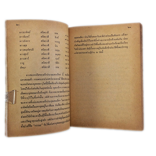 ชีวประวัติอภินิหารและพระคาถาชินบัญชรอันวิเศษ สมเด็จพระพุฒาจารย์(โต) วัดระฆัง หนังสือธรรม ประวัติพระเกจิ หนังสือพระเครื่อง หนังสือเครื่องรางของขลัง วัตถุมงคล หนังสือ [คุ้มอักษรไทย]