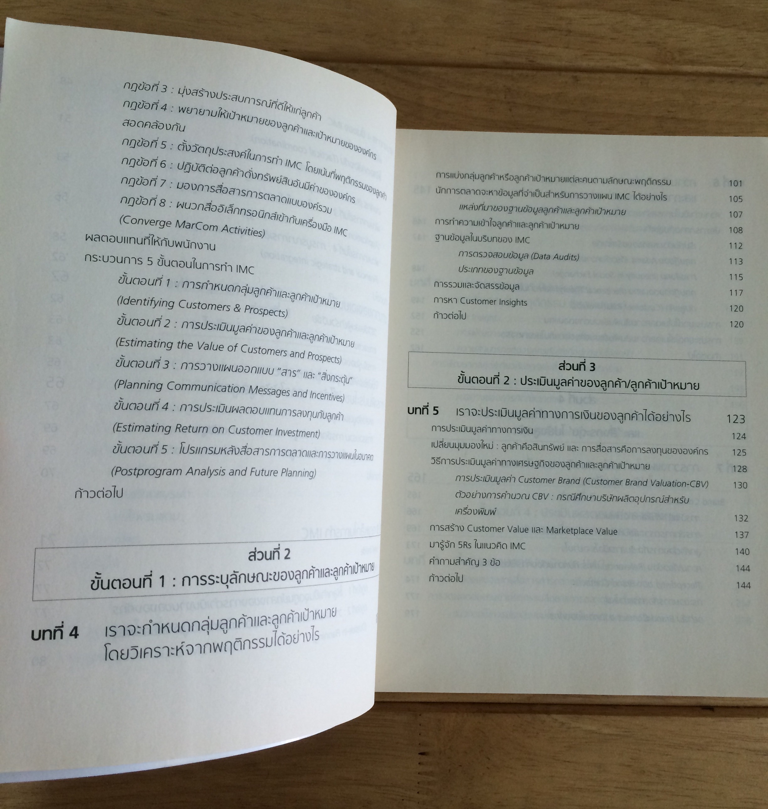 THE NEXT GENERATION IMC : ห้าขั้นตอนการสร้างมูลค่าและวัดผลตอบแทนโดยการใช้สื่อการตลาด Don Schultz. Heidi Schultz, เขียน