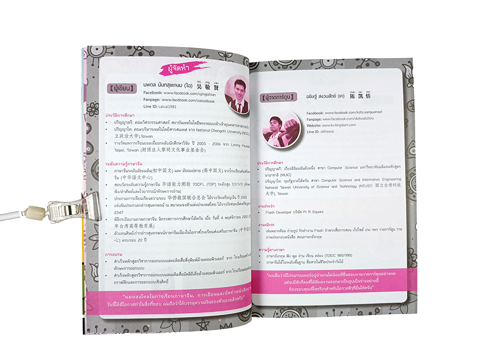 พิชิตข้อสอบภาษาจีน 2 ฉบับคำศัพท์ หนังสือ ภาษาจีน คำศัพท์จีน