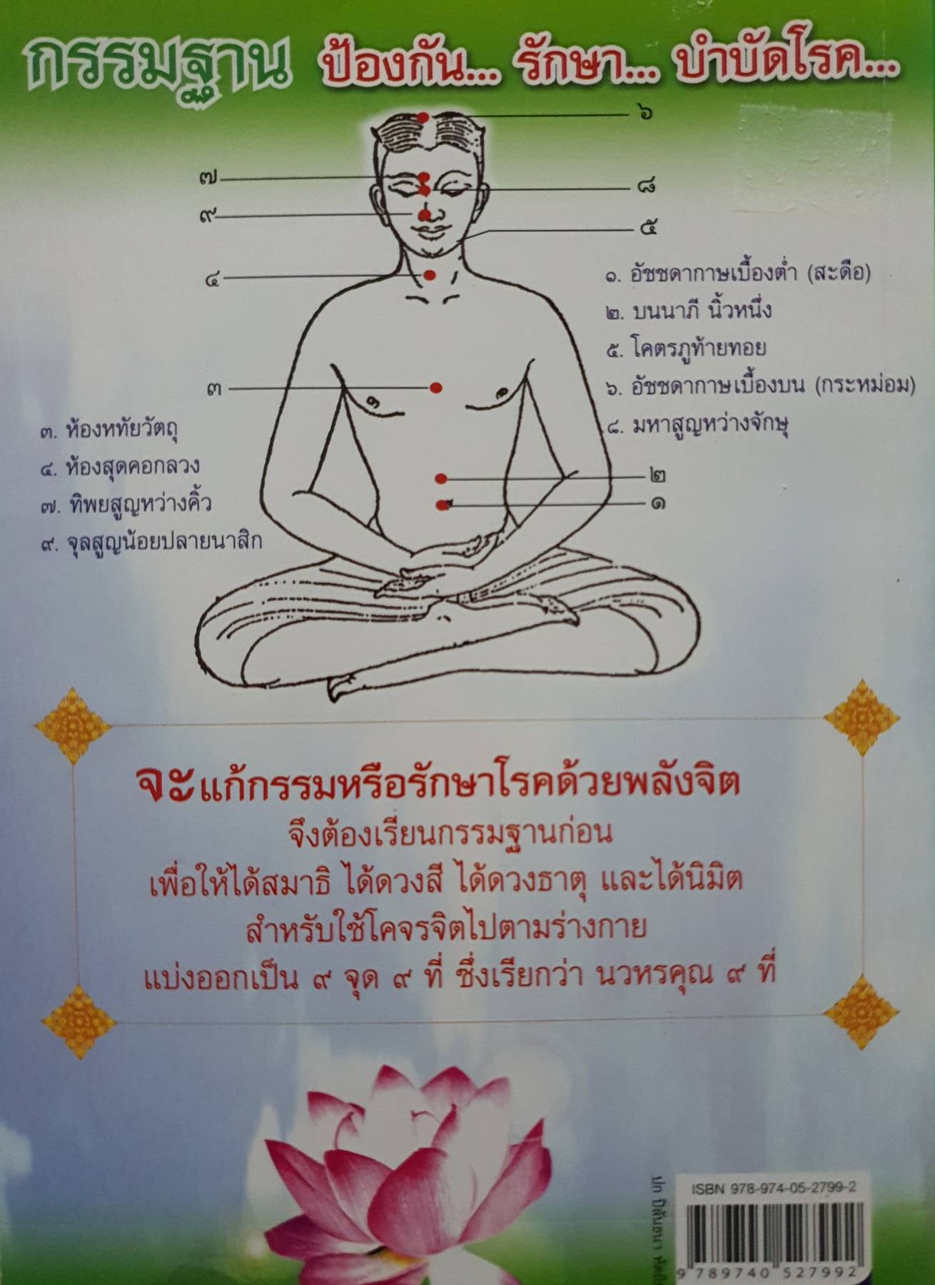 กรรมฐาน แก้กรรมรักษาโรค