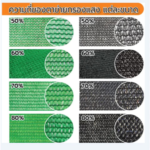 ตาข่ายกรองแสง 70% สีเขียว ขนาด 2x50 เมตร | สแลนกันแดด คลุมแปลงผัก โรงเรือน ฟาร์ม – KasetExpress