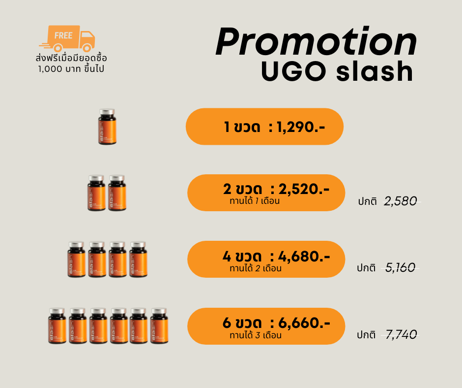 Promotion UGO Slash เร่งเผาผลาญไขมันเก่า ลดการเกิดไขมันใหม่ ตัวช่วย สับไขมัน บล็อกแป้งและน้ำตาล