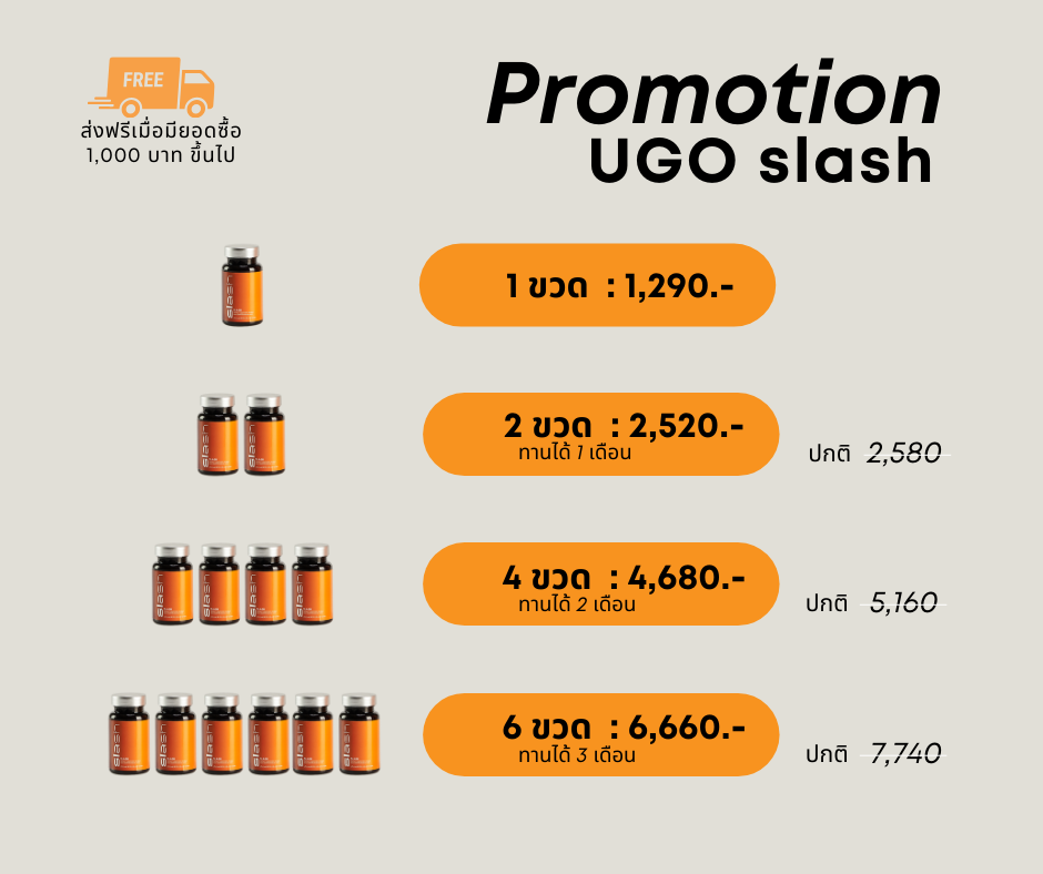 https://www.bookpanich.com/product/30439/promotion-ugo-slash-%E0%B9%80%E0%B8%A3%E0%B9%88%E0%B8%87%E0%B9%80%E0%B8%9C%E0%B8%B2%E0%B8%9C%E0%B8%A5%E0%B8%B2%E0%B8%8D%E0%B9%84%E0%B8%82%E0%B8%A1%E0%B8%B1%E0%B8%99%E0%B9%80%E0%B8%81%E0%B9%88%E0%B8%B2-%E0%B8%A5%E0%B8%94%E0%B8%81%E0%B8%B2%E0%B8%A3%E0%B9%80%E0%B8%81%E0%B8%B4%E0%B8%94%E0%B9%84%E0%B8%82%E0%B8%A1%E0%B8%B1%E0%B8%99%E0%B9%83%E0%B8%AB%E0%B8%A1%E0%B9%88-%E0%B8%95%E0%B8%B1%E0%B8%A7%E0%B8%8A%E0%B9%88%E0%B8%A7%E0%B8%A2-%E0%B8%AA%E0%B8%B1%E0%B8%9A%E0%B9%84%E0%B8%82%E0%B8%A1%E0%B8%B1%E0%B8%99-%E0%B8%9A%E0%B8%A5%E0%B9%87%E0%B8%AD%E0%B8%81%E0%B9%81%E0%B8%9B%E0%B9%89%E0%B8%87%E0%B9%81%E0%B8%A5%E0%B8%B0%E0%B8%99%E0%B9%89%E0%B8%B3%E0%B8%95%E0%B8%B2%E0%B8%A5