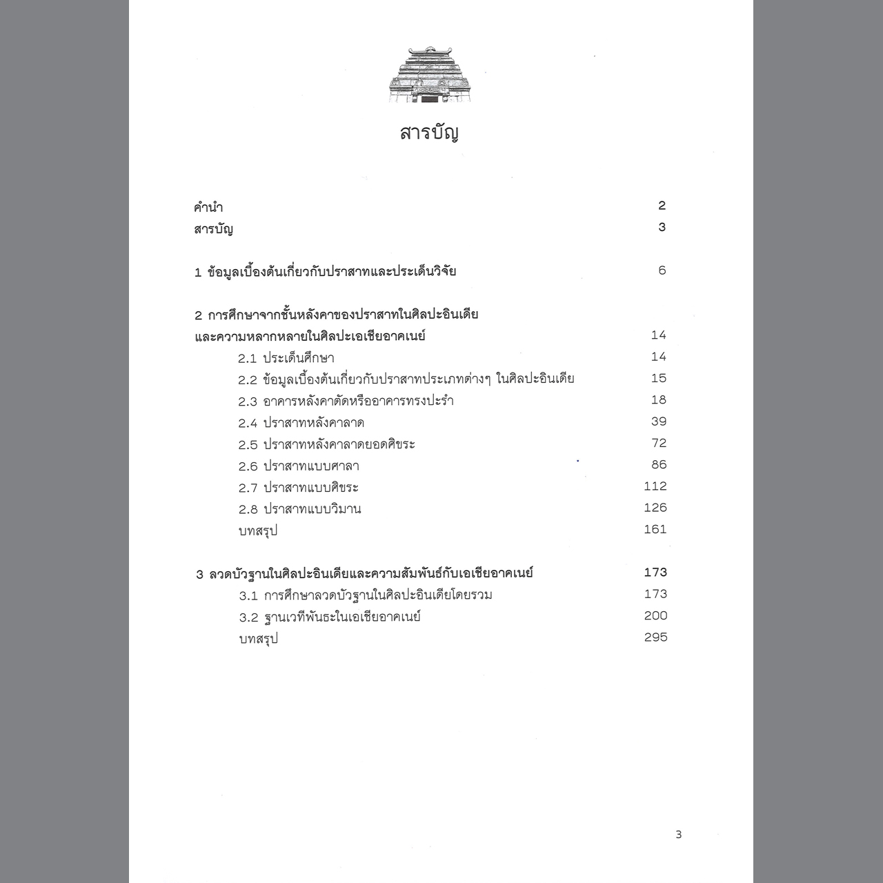 อาคารทรงศิขรและวิมาน ในศิลปะอินเดีบกับอิทธิพลต่อศิลปะในเอเชียอาคเนย์
