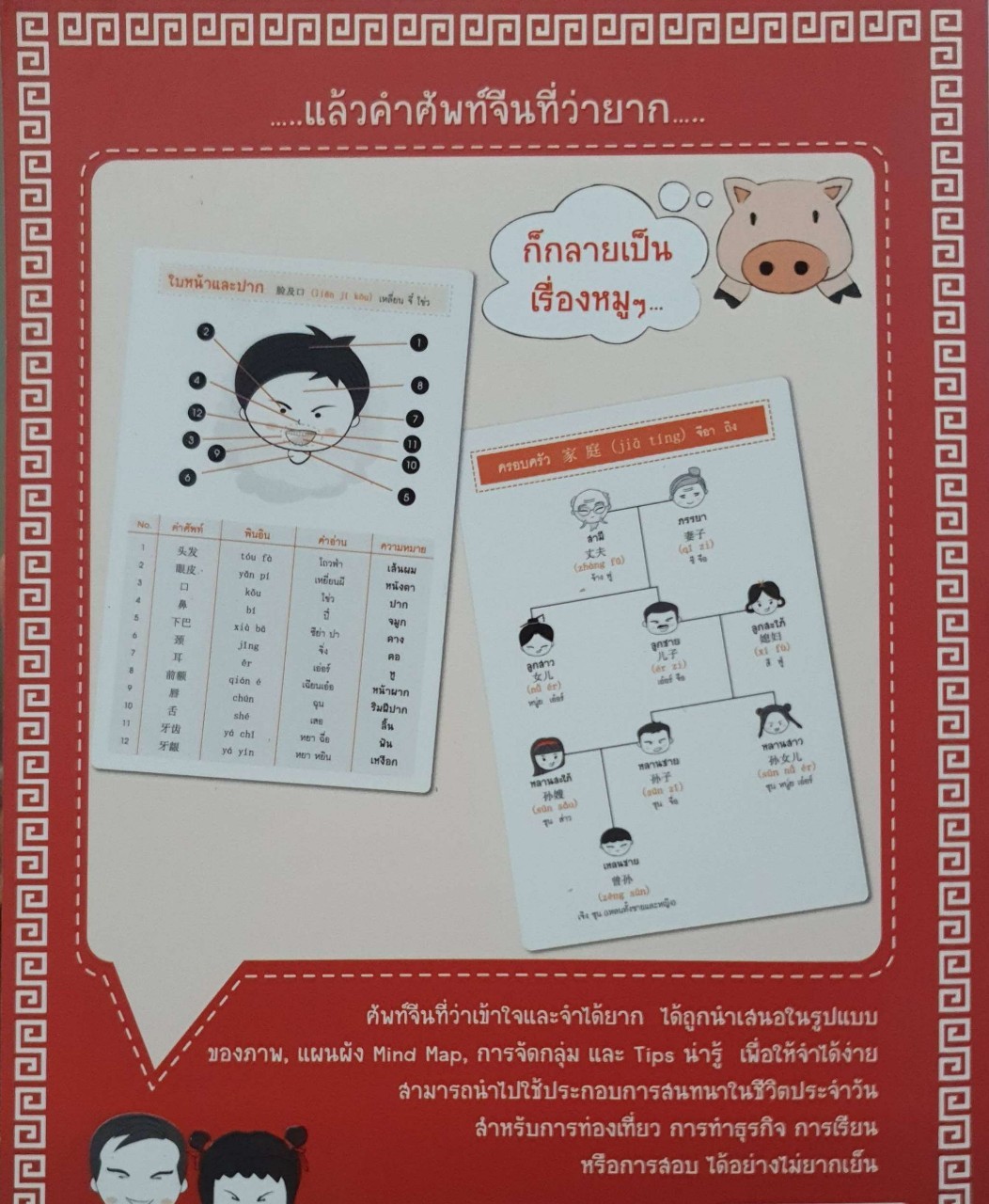 MIND MAP ศัพท์จีน แบบเน้นๆ : ฮุ่ย หลิน