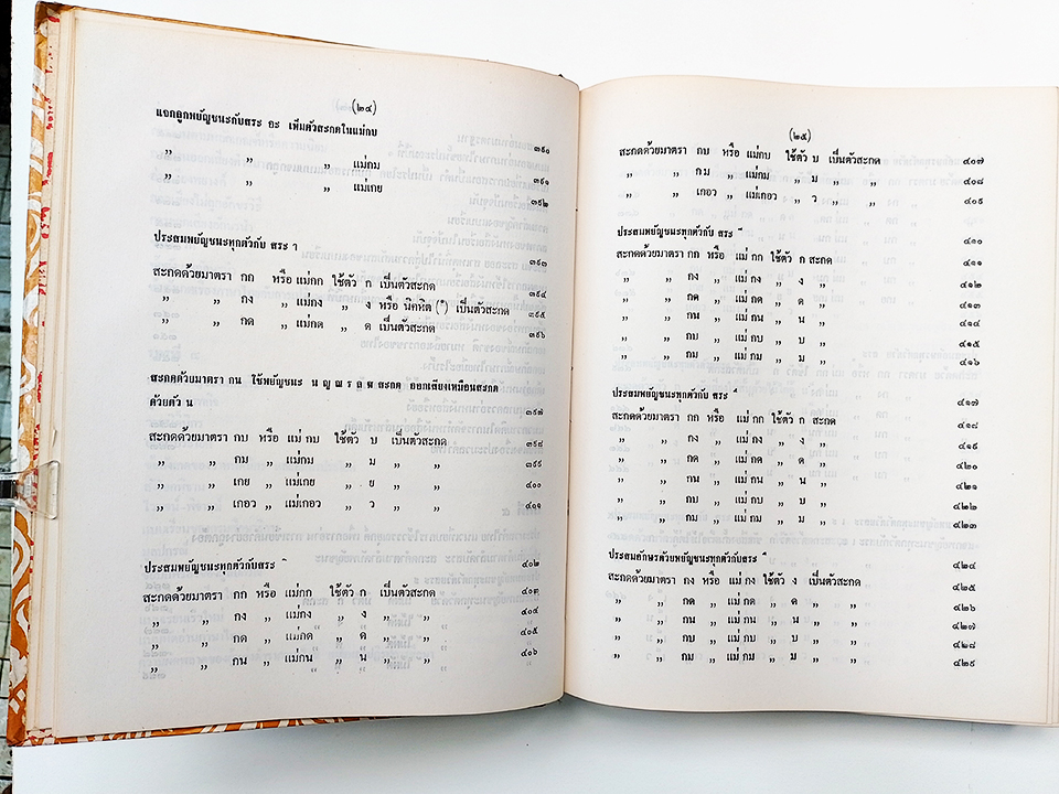 เอกลักษณ์ของชาติ อ่านไทย เขียนไทย หนังสือ การวิเคราะห์ความเป็นมาของภาษาไทย