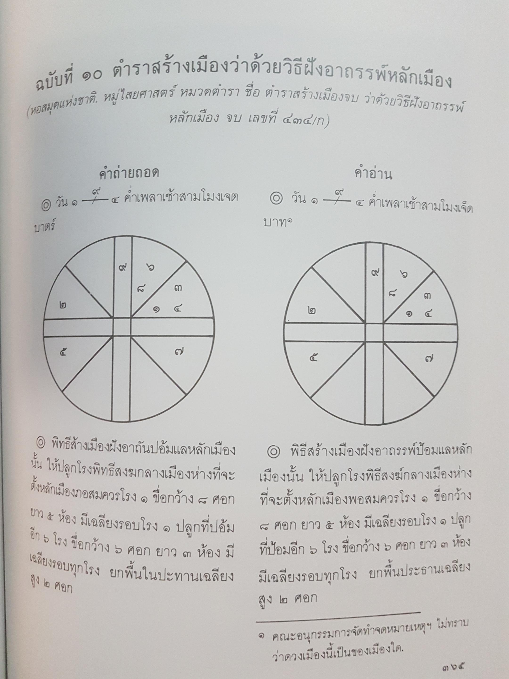จดหมายเหตุ การปรับปรุงศาลหลักเมืองกรุงเทพมหานคร พุทธศักราช 2325-2529
